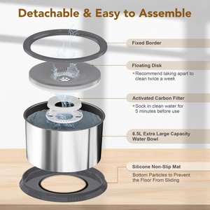 UPSKY Stainless Steel Slow Feeder Dog Water Bowl with Anti-Slip Mat, 1.6-gal, Grey