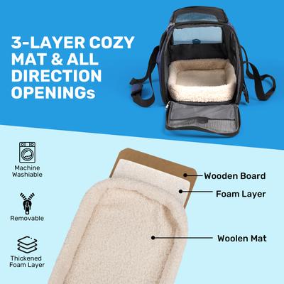 Show full view: Niubya Soft-Sided Washable Airline-Approved Dog & Cat Carrier, Dark Blue, 16-in slide 5 of 9