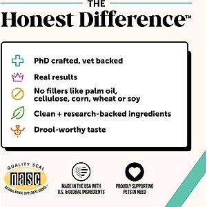 Pet Honesty Fresh Breath Chicken Flavor Dental Bites Supplement for Cats, 3.7-oz pouch