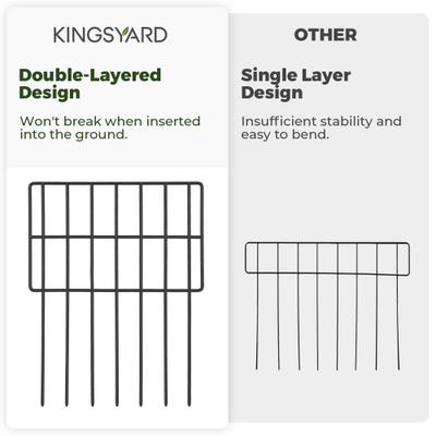 Show full view: Kingsyard Animal Barrier Fences for Gardens, Black, 10 count slide 5 of 10