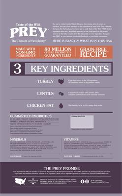 Show full view: Taste of the Wild PREY Turkey Formula Limited Ingredient Recipe Dry Cat Food, 6-lb bag slide 3 of 11