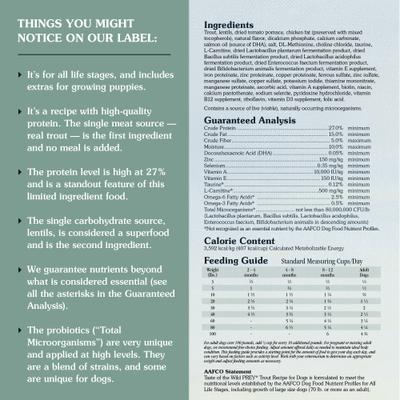 Show full view: Taste of the Wild PREY Trout Formula Limited Ingredient Recipe Dry Dog Food, 25-lb bag slide 4 of 11