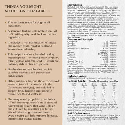 Show full view: Taste of the Wild Ancient Wetlands with Ancient Grains Dry Dog Food, 5-lb bag slide 4 of 10