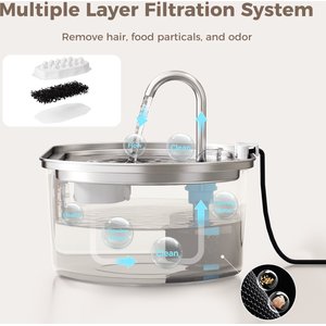 Neareal VB-01 Stainless Steel Cat Water Fountain with 4 Filters & 4 Sponges, 108-oz