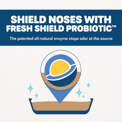 Show full view: Naturally Fresh Multi-Cat Fresh Unscented Clumping Walnut Cat Litter, 26-lb bag slide 6 of 12