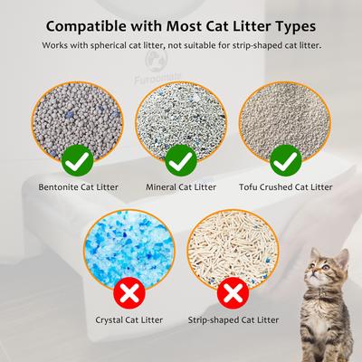 Show full view: DVPETS Open-Top Automatic Self-Cleaning Multi-Cat Litter Box, 21.6-in slide 6 of 8