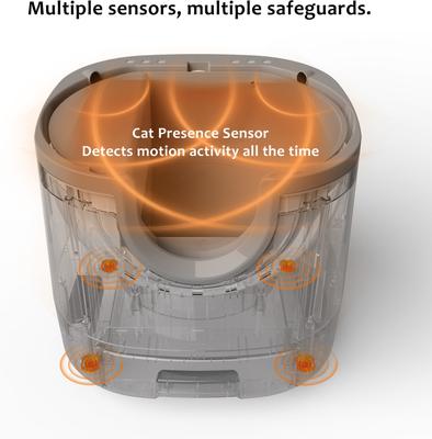 Show full view: DVPETS Open-Top Automatic Self-Cleaning Multi-Cat Litter Box, 21.6-in slide 4 of 8