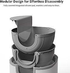 DVPETS Open-Top Automatic Self-Cleaning Multi-Cat Litter Box, 21.6-in slide 2 of 6