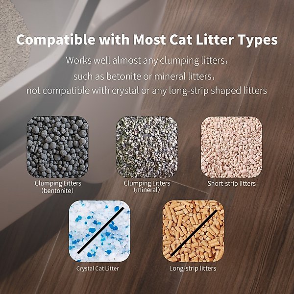 Show full view: DVPETS Open-Top Automatic Self-Cleaning Cat Litter Box, 20.1-in slide 7 of 10