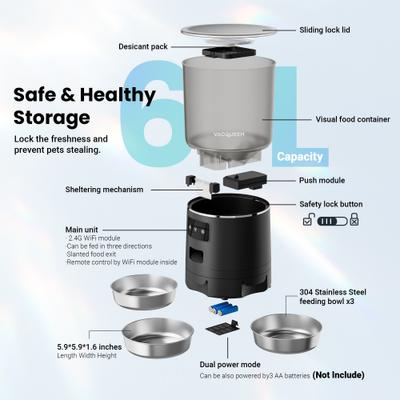 Show full view: Vacqueen Smart Automatic 3 Cat Feeder, 25-cup, Black slide 5 of 10