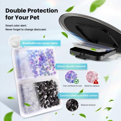 Show full view: Vacqueen Smart Automatic 3 Cat Feeder, 25-cup, Black slide 6 of 10