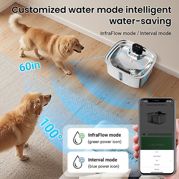 Show full view: Vacqueen Smart Stainless Steel Dog Water Fountain, Silver, 10-L slide 5 of 11