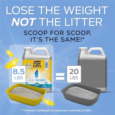 Show full view: Tidy Cats Lightweight Instant Action & Odor Control Scented Clumping Clay Cat Litter, 8.5-lb jug, case of 2 slide 6 of 14