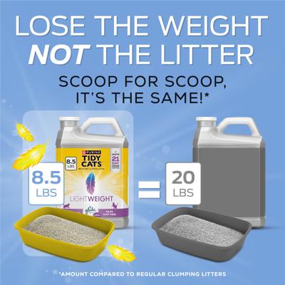 Show full view: Tidy Cats Lightweight with Glade Blossoms Scented Clumping Clay Cat Litter, 8.5-lb jug, case of 2 slide 6 of 14