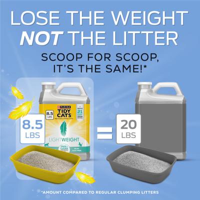 Show full view: Tidy Cats Lightweight Free & Clean Unscented Clumping Clay Cat Litter, 8.5-lb jug, case of 2 slide 6 of 14