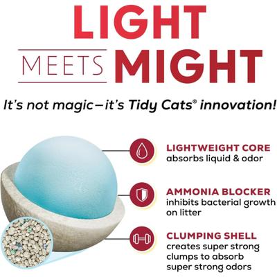 Show full view: Tidy Cats Lightweight 24/7 Performance Odor Control Scented Clumping Clay Cat Litter, 17-lb box slide 6 of 13
