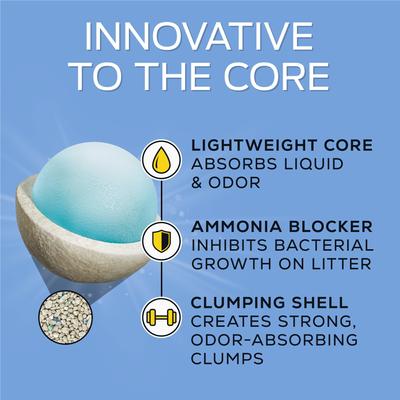 Show full view: Tidy Cats Lightweight Instant Action & Odor Control Scented Clumping Clay Cat Litter, 17-lb box slide 6 of 13