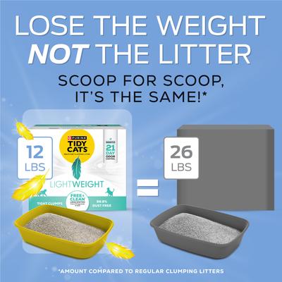 Show full view: Tidy Cats Lightweight Free & Clean Unscented Clumping Clay Cat Litter, 12-lb box slide 5 of 13