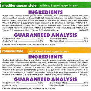 Purina Beneful Medleys Tuscan, Romana & Mediterranean Style Variety Pack in Gravy Wet Dog Food, 3-oz can, case of 30