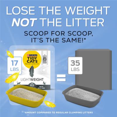 Show full view: Tidy Cats Lightweight 4-in-1 Odor Control Scented Clumping Clay Cat Litter, 17-lb box slide 5 of 14