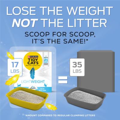 Show full view: Tidy Cats Lightweight with Glade Scented Clumping Clay Cat Litter, 17-lb box slide 5 of 13