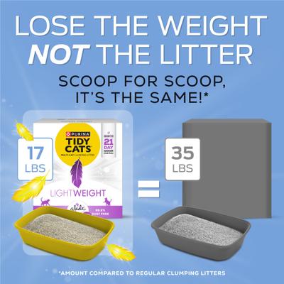 Show full view: Tidy Cats Lightweight with Glade Blossoms Scented Clumping Clay Cat Litter, 17-lb box slide 5 of 14