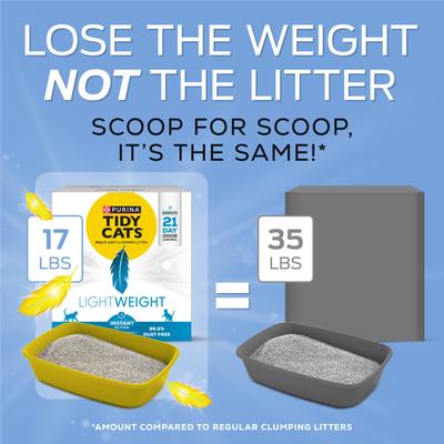 Show full view: Tidy Cats Lightweight Instant Action & Odor Control Scented Clumping Clay Cat Litter, 17-lb box slide 5 of 13