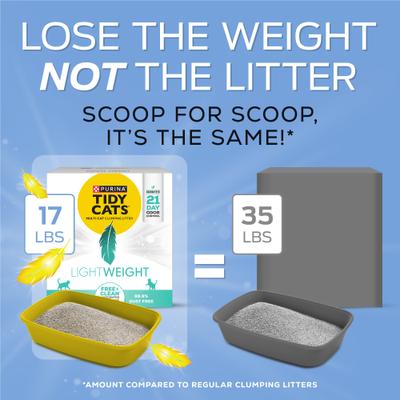 Show full view: Tidy Cats Lightweight Free & Clean Unscented Clumping Clay Cat Litter, 17-lb box slide 5 of 14