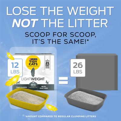 Show full view: Tidy Cats Lightweight 4-in-1 Odor Control Scented Clumping Clay Cat Litter, 12-lb box slide 5 of 13
