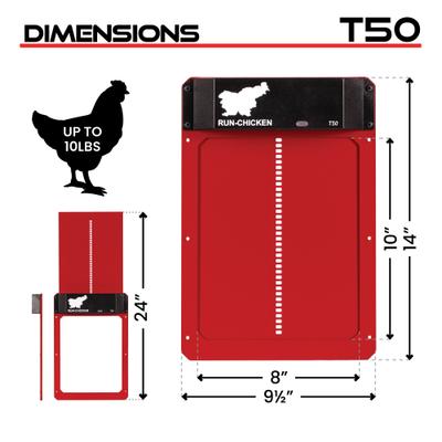 Show full view: Run Chicken Classic Automatic Chicken Coop Door, Red slide 6 of 9