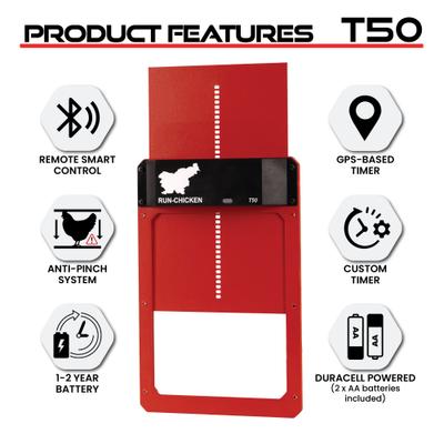 Show full view: Run Chicken Classic Automatic Chicken Coop Door, Red slide 3 of 9