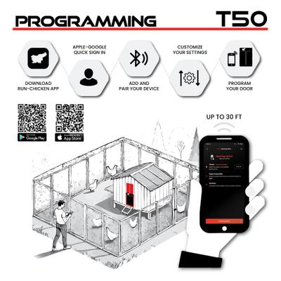 Show full view: Run Chicken Classic Automatic Chicken Coop Door, Red slide 5 of 9
