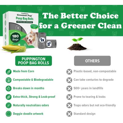 Show full view: Puppington Greenest Pup Compostable Dog Poop Bags, Charcoal Gray, 12 Rolls slide 7 of 9