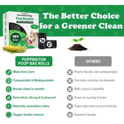 Show full view: Puppington Greenest Pup Compostable Dog Poop Bags, Onyx Black, 12 Rolls slide 7 of 9