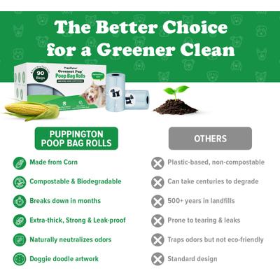 Show full view: Puppington Greenest Pup Compostable Dog Poop Bags, Ice Blue, 6 Rolls slide 7 of 9