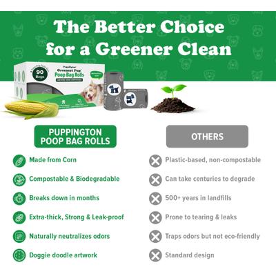 Show full view: Puppington Greenest Pup Compostable Dog Poop Bags, Charcoal Gray, 6 Rolls slide 7 of 9