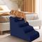 Show in main carousel: Niubya High Density Foam Extra Wide Non-Slip Bottom High Bed, Couch & Sofa Dog Stairs, Navy, 4 steps slide 5 of 8