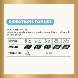 VetriScience Fast Balance G.I. Paste Medication for Digestive Issues for Cats & Dogs, 60-cc