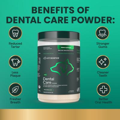 Show full view: VetriScience Perio Dental Care Powder Clinically Tested Breath & Plaque Control Supplement for Dogs & Cats, 16-oz jar slide 4 of 12