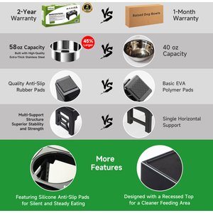 EliteField Adjustable Height Dog Bowl, Black