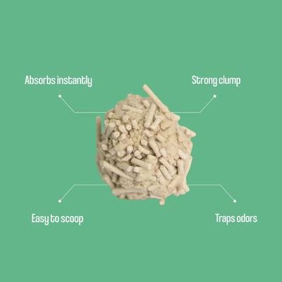 Show full view: Dofu Cat Tofu Spa Apple Scented Clumping Cat Litter, 11-Ib box slide 8 of 8