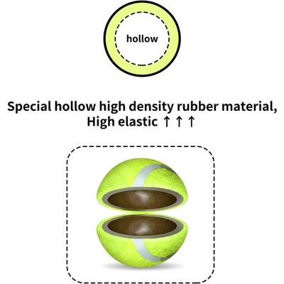 Show full view: allforpaws Interactives Maxi Ball Launcher Super Bounce Tennis Ball Dog Toy, Green, 6 count slide 6 of 9