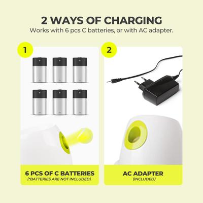 Show full view: allforpaws Interactives Mini Ball Launcher Dog Toy, White slide 5 of 10