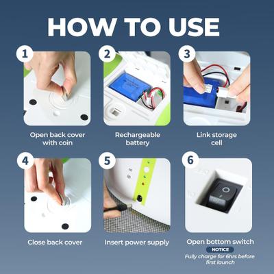 Show full view: allforpaws Interactives Maxi Ball Launcher Dog Toy, White slide 8 of 9