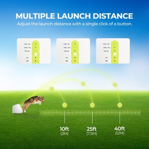 allforpaws Interactives Maxi Ball Launcher Dog Toy, White