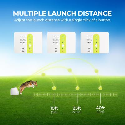 Show full view: allforpaws Interactives Maxi Ball Launcher Dog Toy, White slide 6 of 9