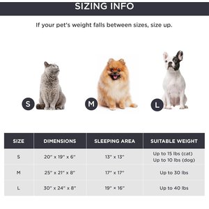 Bedsure Round Orthopedic Bolster Anti-Slip Puppy & Kitten Bed with Washable Pillow Cushion, Grey, Small