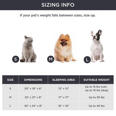 Show full view: Bedsure Round Bolster Anti-Slip Puppy & Kitten Bed with Washable Pillow Cushion, Black, Small slide 7 of 11