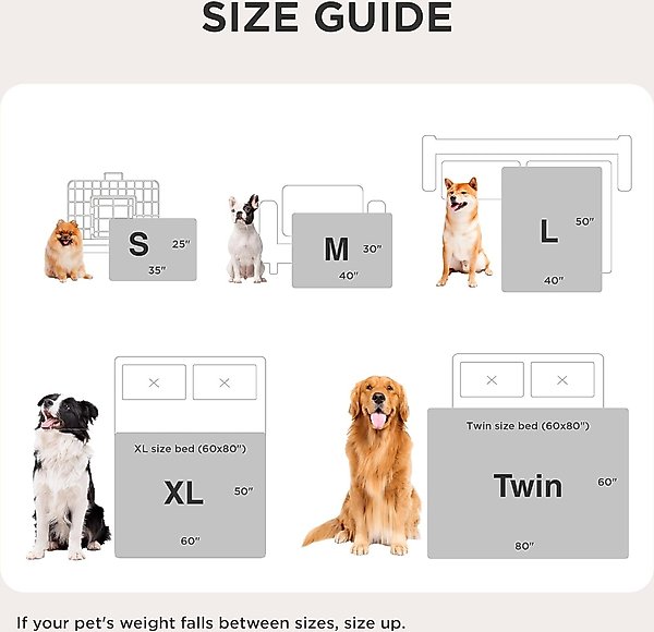Show full view: Bedsure Waterproof Dog & Cat Blanket, Cream, X-Large slide 6 of 10