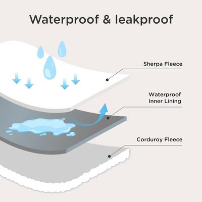 Bedsure Waterproof Dog & Cat Blanket